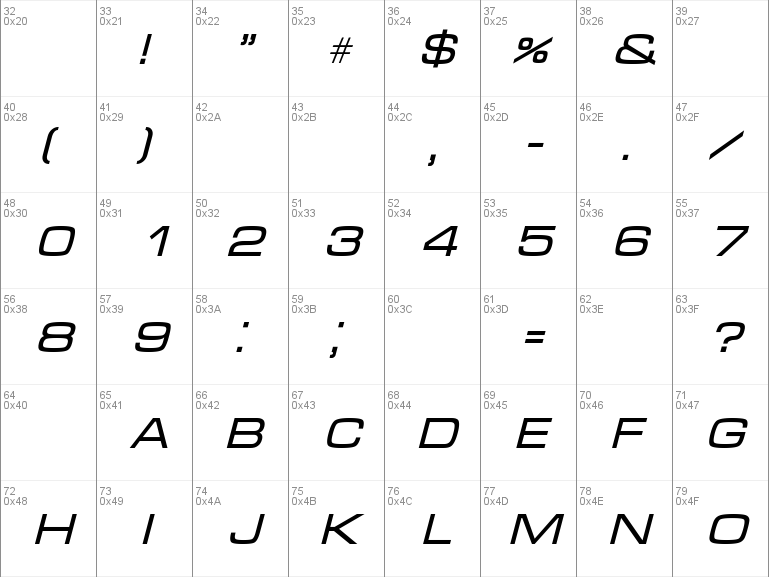 microgramma font download